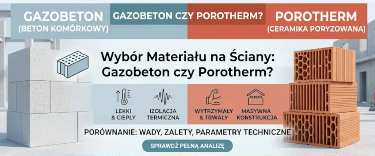 gazobeton czy porotherm