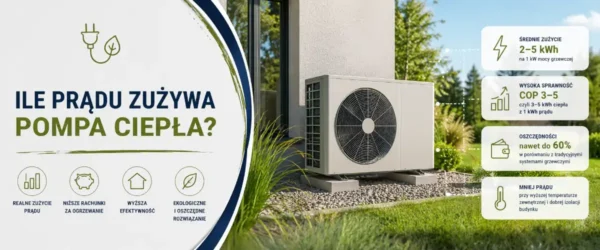 Ile prądu zużywa pompa ciepła? Realne liczby
