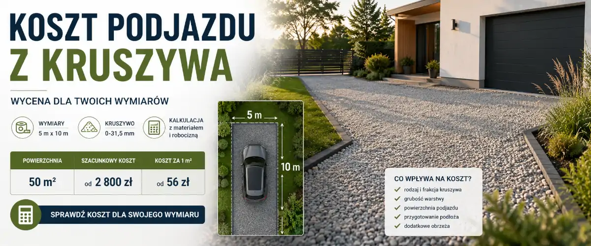Koszt podjazdu z kruszywa – cena i kalkulator