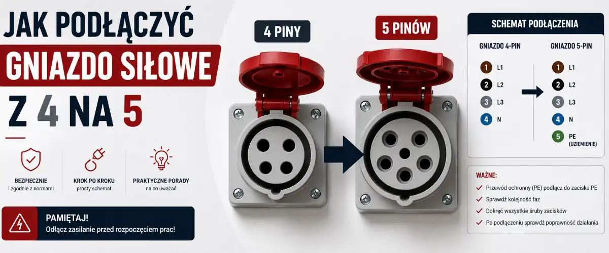 Jak podłączyć gniazdo siłowe z 4 na 5 - co trzeba sprawdzić