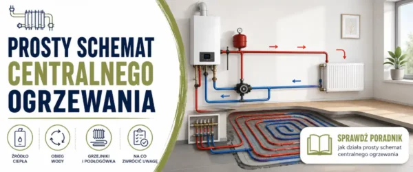 Prosty schemat centralnego ogrzewania krok po kroku