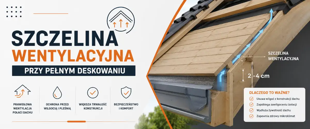 Szczelina wentylacyjna przy pełnym deskowaniu – wymiary